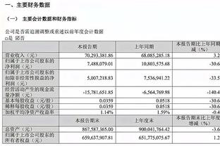 马竞vs加的斯首发：格列兹曼搭档科雷亚，科克、萨乌尔出战